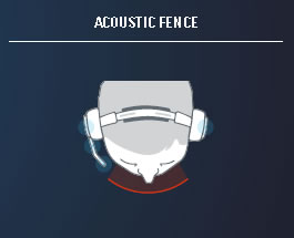 Tecnologia Acoustic Fence de POLY