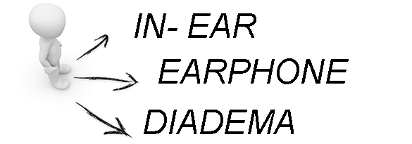 Tipos de auriculares por estilo de colocación